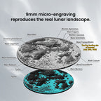 9mm micro-engraved lunar landscape on the meteorite moonphase dial of the Agelocer Astronomer watch, detail