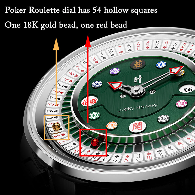 Lucky Harvey ZLS302-2 green dial close-up showing 54 hollow squares with gold and red beads