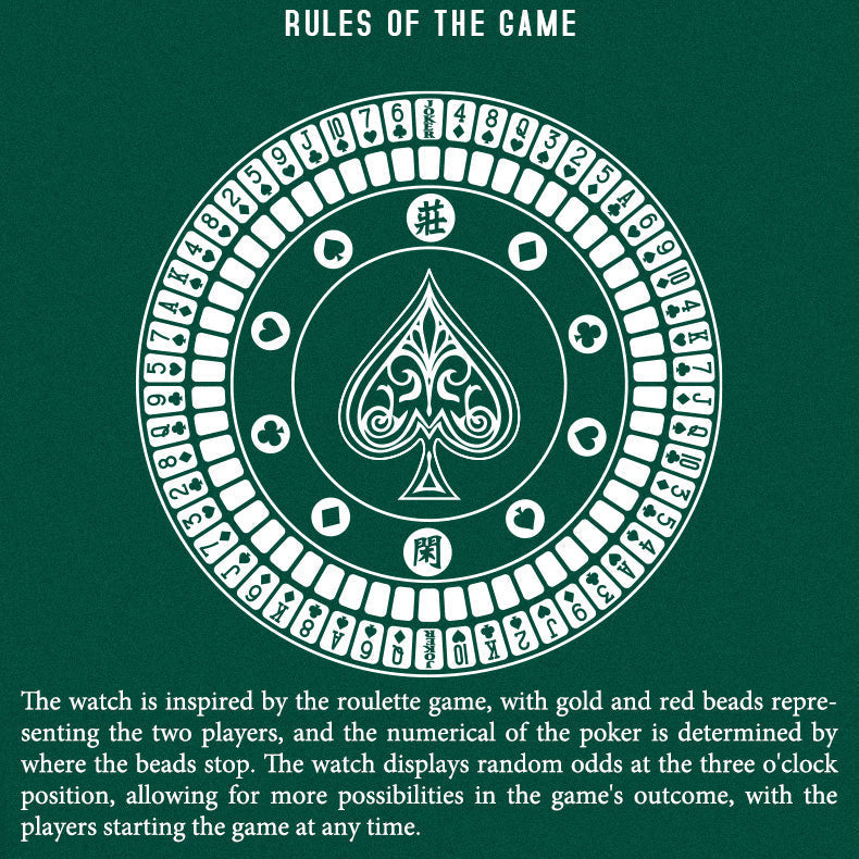 Lucky Harvey ZLS302-2 Rules of the Game infographic explaining the poker roulette dial layout and gameplay
