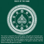 Lucky Harvey ZLS302-2 Rules of the Game infographic explaining the poker roulette dial layout and gameplay