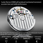 Lucky Harvey ZLS303-2 LH000 self-produced automatic mechanical movement with 40h power reserve