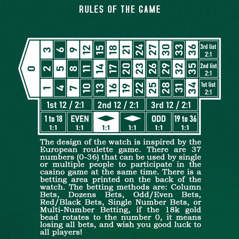 Lucky Harvey ZLS303-2 European Roulette watch rules of the game betting layout diagram