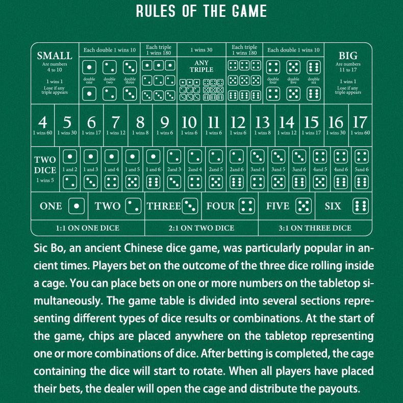 Lucky Harvey ZLS304-1 Sic Bo dice game rules diagram explaining betting combinations and payouts