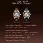Lucky Harvey ZLS504-2 rose gold Genghis Khan horse rider eagle automaton chiming watch - detail 2