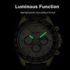 MEGIR 1095 men's multifunction watch feature graphic showing luminous hands glowing in the dark