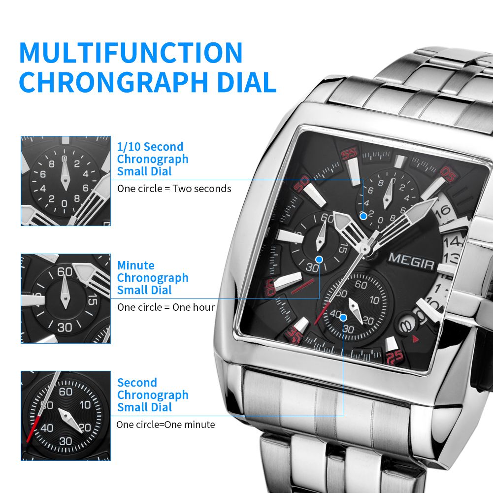 MEGIR 2018 men's chronograph watch feature graphic explaining the 1/10-second, minute and second sub-dials