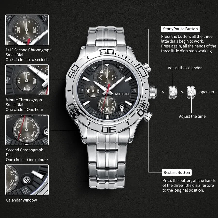 MEGIR 2019 men's chronograph watch operation graphic showing the sub-dials, calendar window and buttons