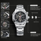 MEGIR 2019 men's chronograph watch operation graphic showing the sub-dials, calendar window and buttons