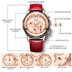 MEGIR 2042 women's chronograph watch feature graphic explaining the minute, second, 24-hour sub-dials and calendar