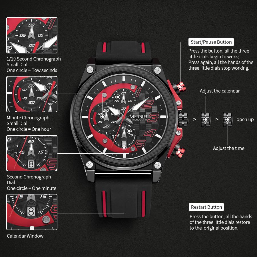 MEGIR 2051 men's chronograph watch operation graphic showing the sub-dials and start, calendar and reset buttons