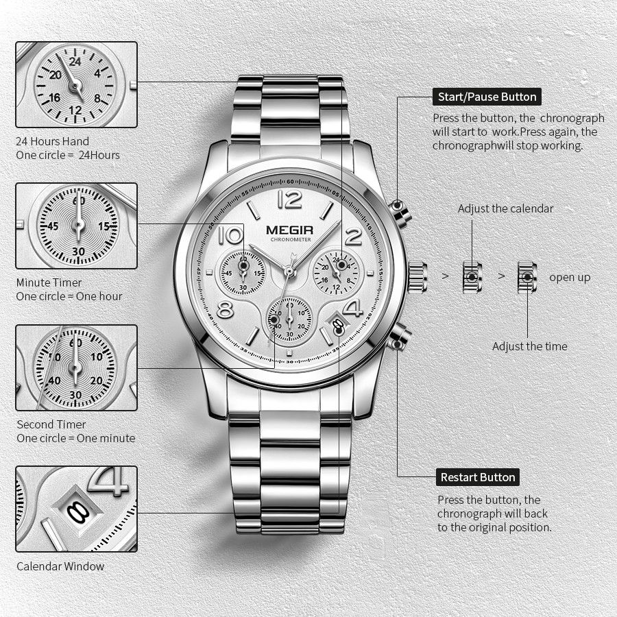 MEGIR 2057 women's chronograph watch feature graphic explaining the 24-hour, minute and second sub-dials