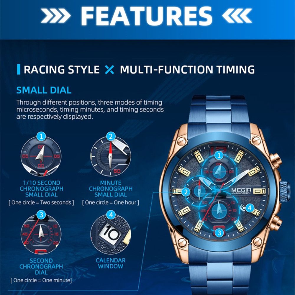MEGIR 2063 men's chronograph watch feature graphic explaining the 1/10-second, minute and second sub-dials