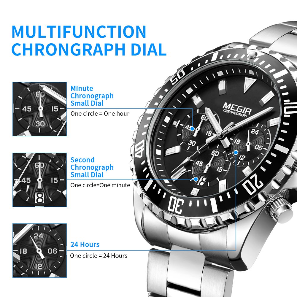 MEGIR 2064 men's chronograph watch feature graphic explaining the minute, second and 24-hour sub-dials