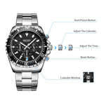 MEGIR 2064 men's chronograph watch operation graphic showing the start, calendar, time and reset buttons