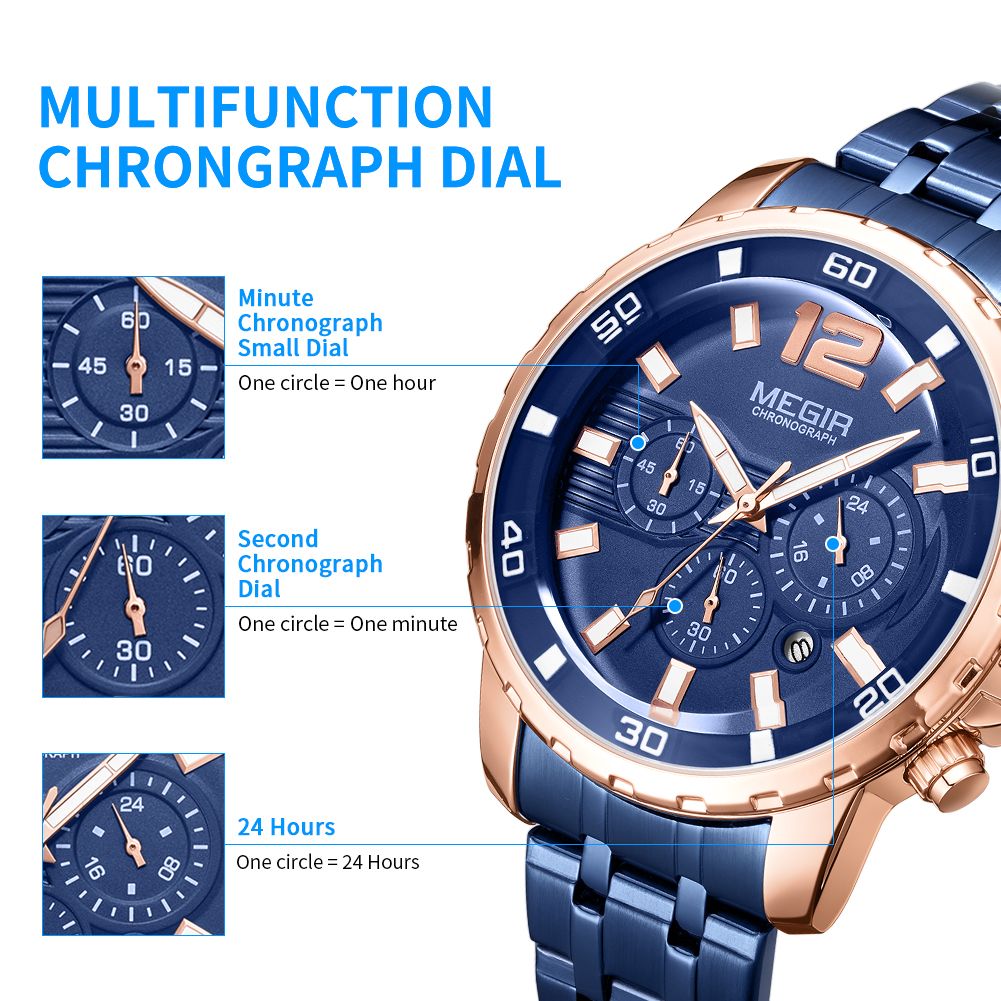 MEGIR 2068 men's chronograph watch feature graphic explaining the minute, second and 24-hour sub-dials