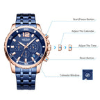 MEGIR 2068 men's chronograph watch operation graphic showing the start, calendar and reset buttons and crown