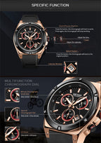 MEGIR 2073 men's chronograph watch feature graphic explaining the minute, second and 24-hour sub-dials