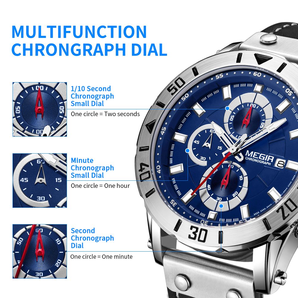 MEGIR 2081 men's chronograph watch feature graphic explaining the 1/10-second, minute and second sub-dials