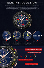 MEGIR 2095 men's chronograph watch feature graphic explaining the 1/10-second, second and minute chronograph sub-dials