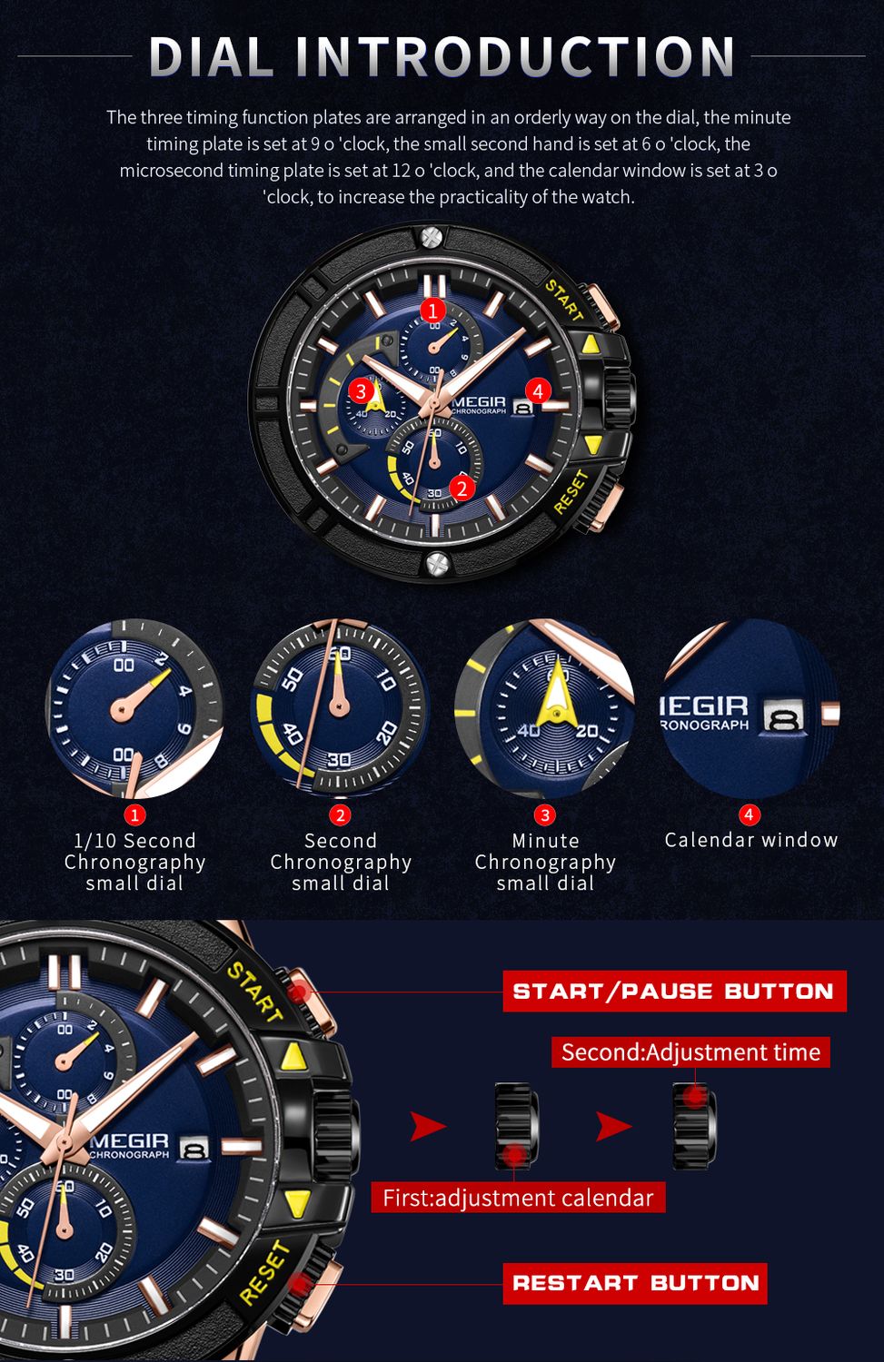 MEGIR 2095 men's chronograph watch feature graphic explaining the 1/10-second, second and minute chronograph sub-dials