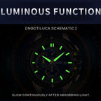 MEGIR 2095 men's chronograph watch feature graphic showing luminous hands and markers glowing in the dark