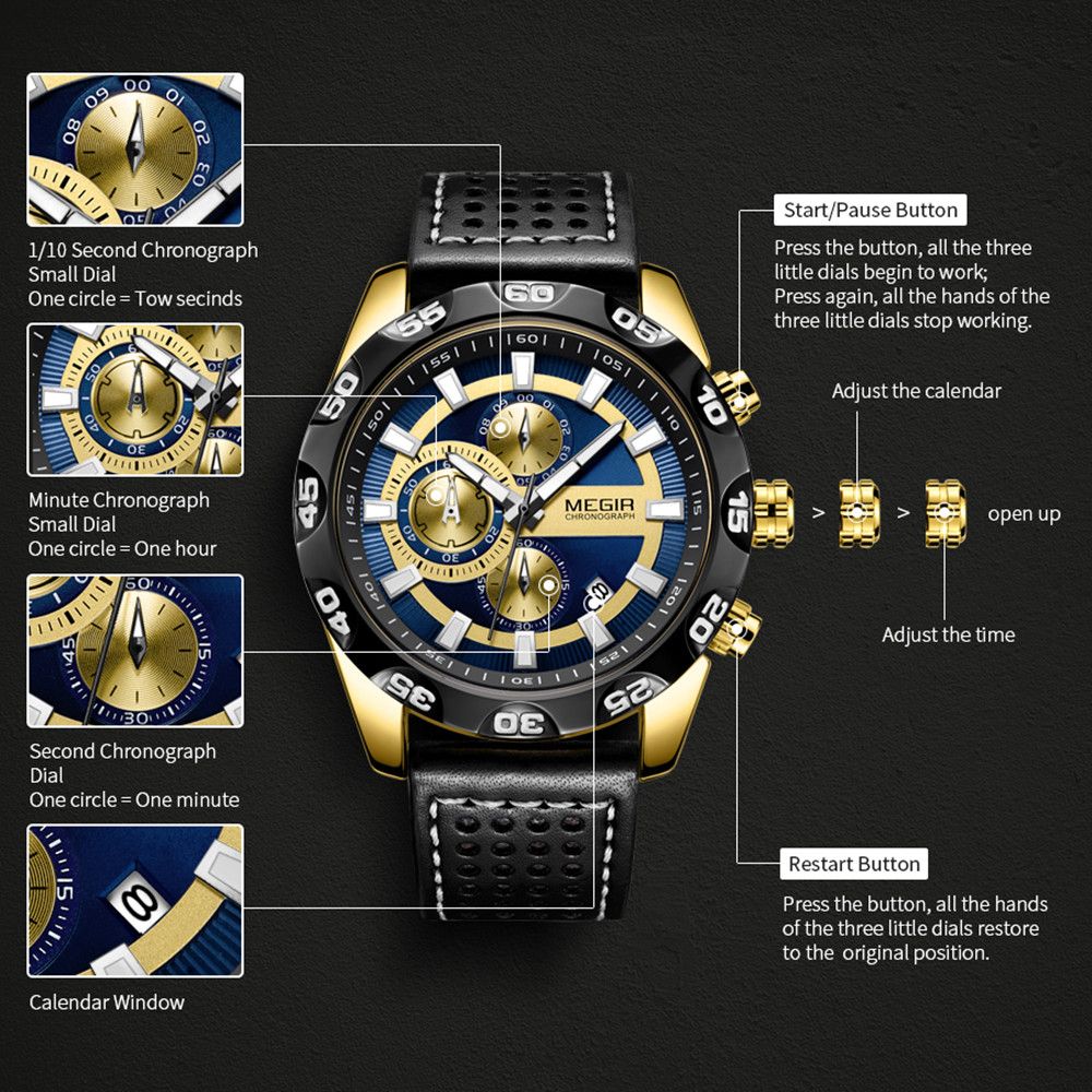 MEGIR 2096 men's chronograph watch feature graphic explaining the 1/10-second, minute and second chronograph sub-dials