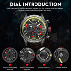 MEGIR 2110 men's chronograph watch feature graphic explaining the second, minute and 24-hour sub-dials