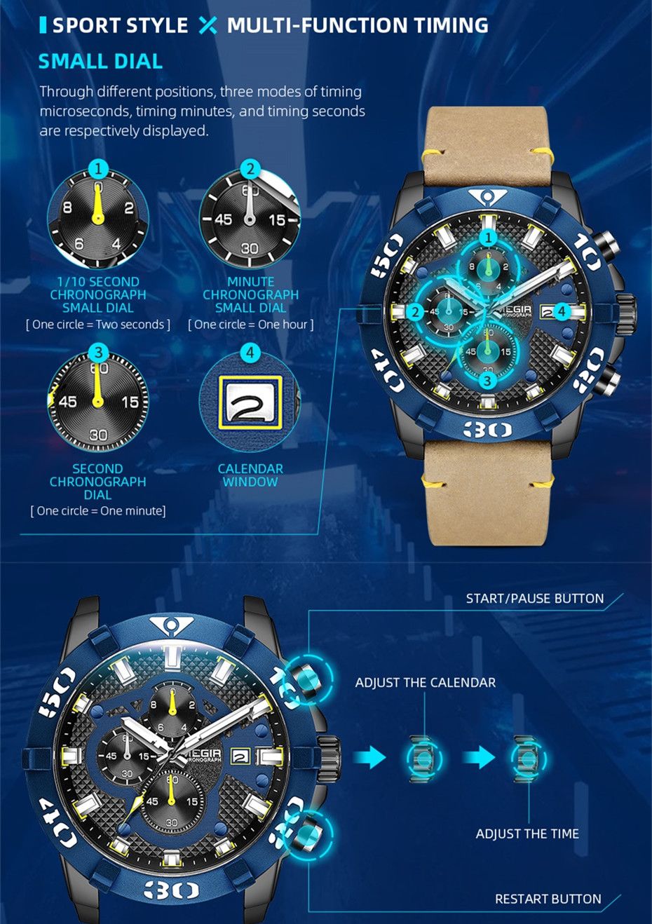 MEGIR 2136 men's chronograph watch feature graphic explaining the 1/10-second, minute, second sub-dials and calendar