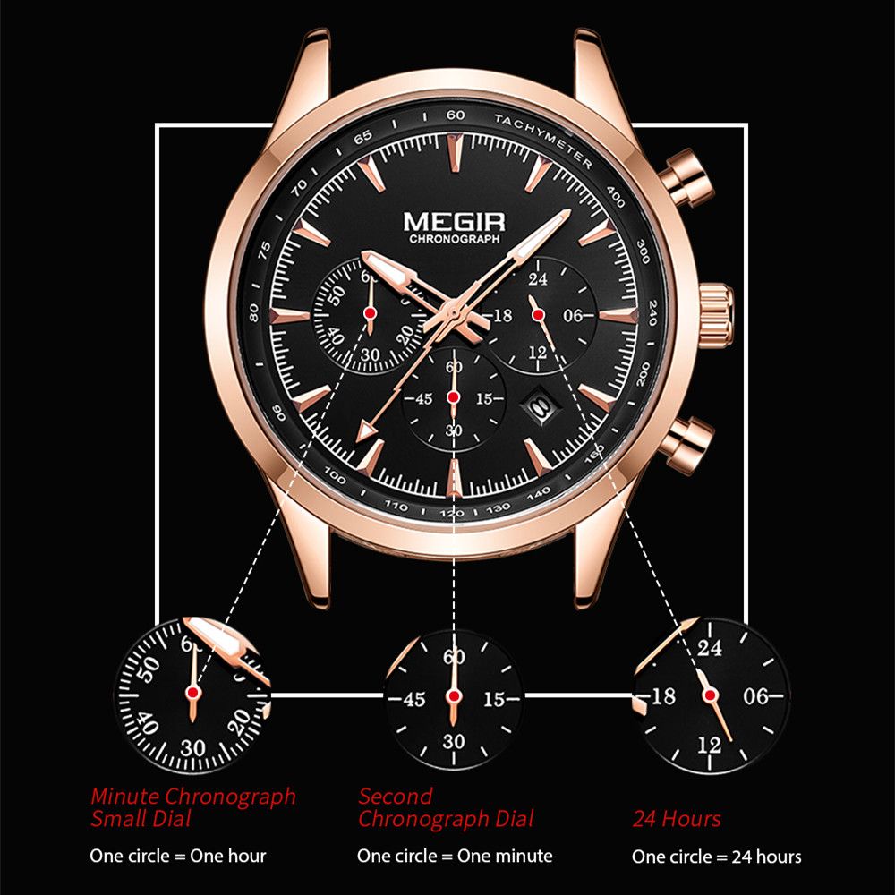MEGIR 2153 men's chronograph watch feature graphic explaining the minute, second and 24-hour sub-dials