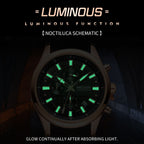 MEGIR 2154 men's chronograph watch feature graphic showing luminous hands and markers glowing in the dark