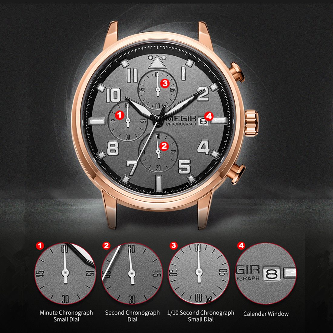 MEGIR 2157 men's chronograph watch feature graphic explaining the minute, second, 1/10-second and calendar sub-dials