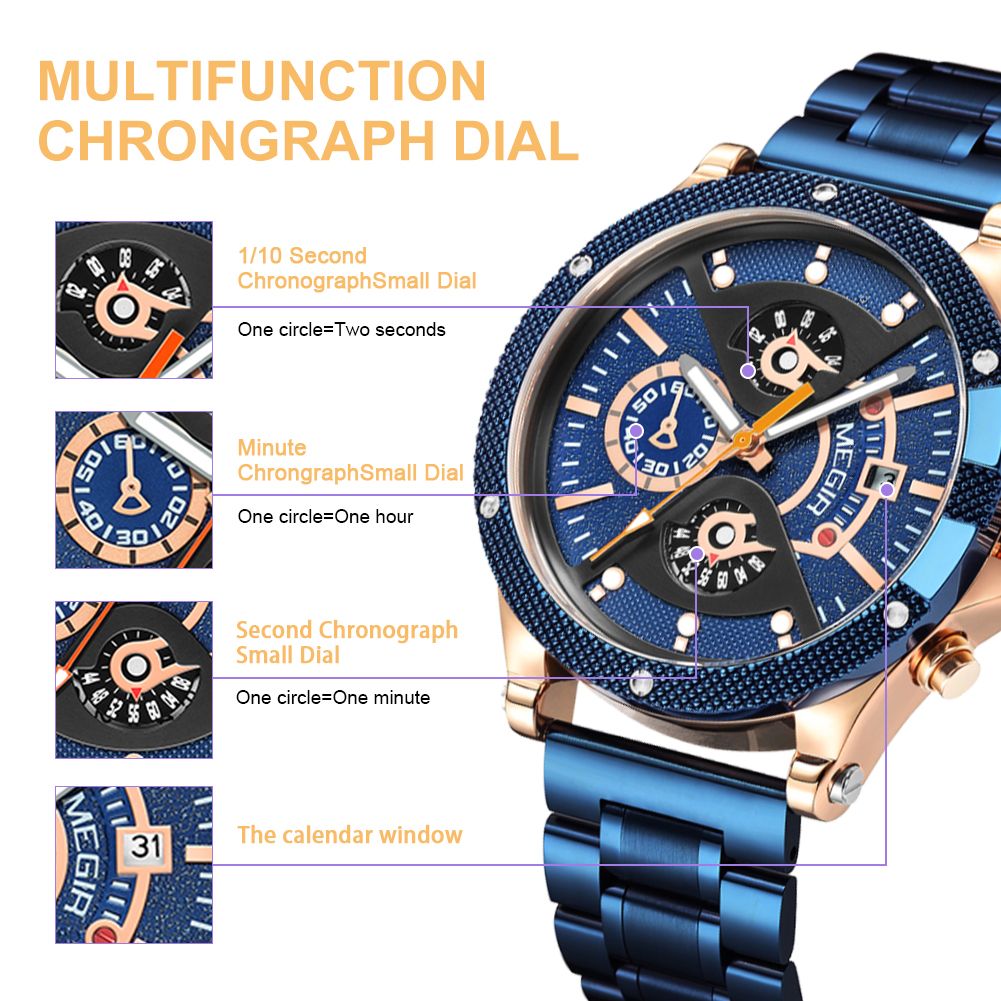 MEGIR 2216 men's chronograph watch feature graphic explaining the multifunction sub-dials and calendar window