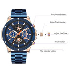 MEGIR 2216 men's chronograph watch operation graphic showing the start, calendar, time and reset buttons
