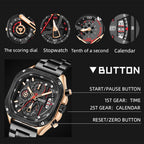 MEGIR 2217 men's chronograph watch button graphic showing the start, time, calendar and reset functions