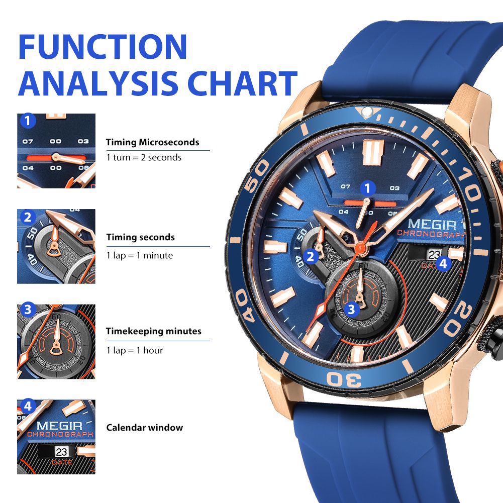 MEGIR 2224 men's chronograph watch function analysis chart explaining the sub-dials and calendar window