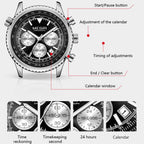 MEGIR 2236 men's chronograph watch feature graphic explaining the chronograph buttons, sub-dials and calendar window