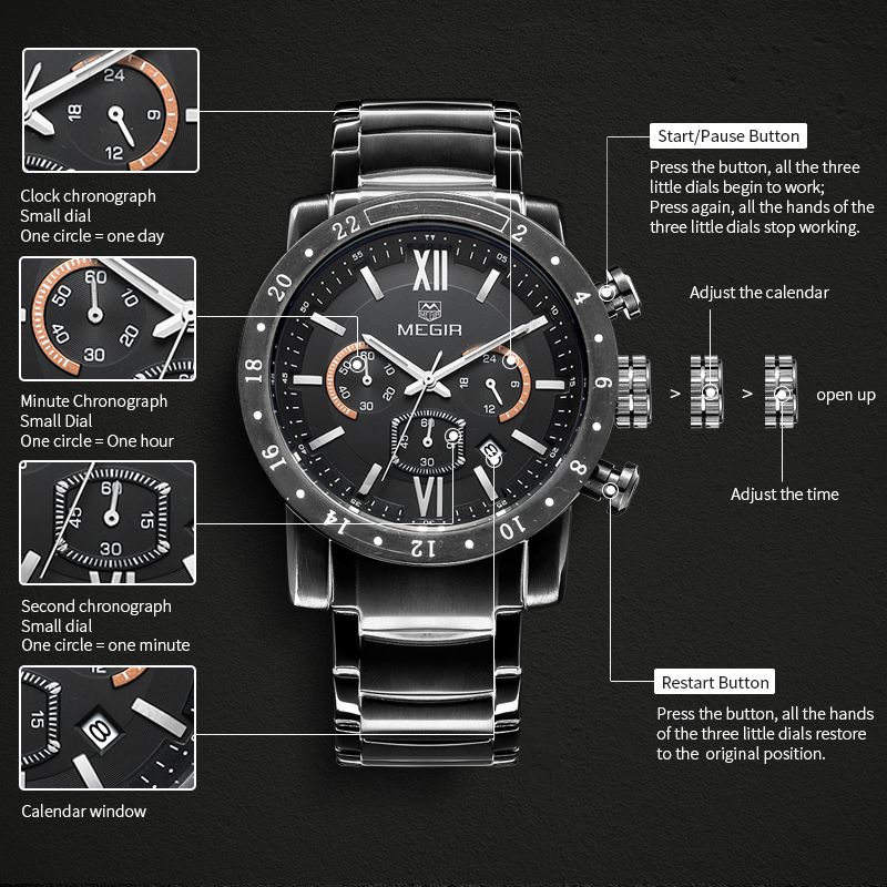 MEGIR 3008 men's chronograph watch feature graphic explaining the chronograph sub-dials and buttons