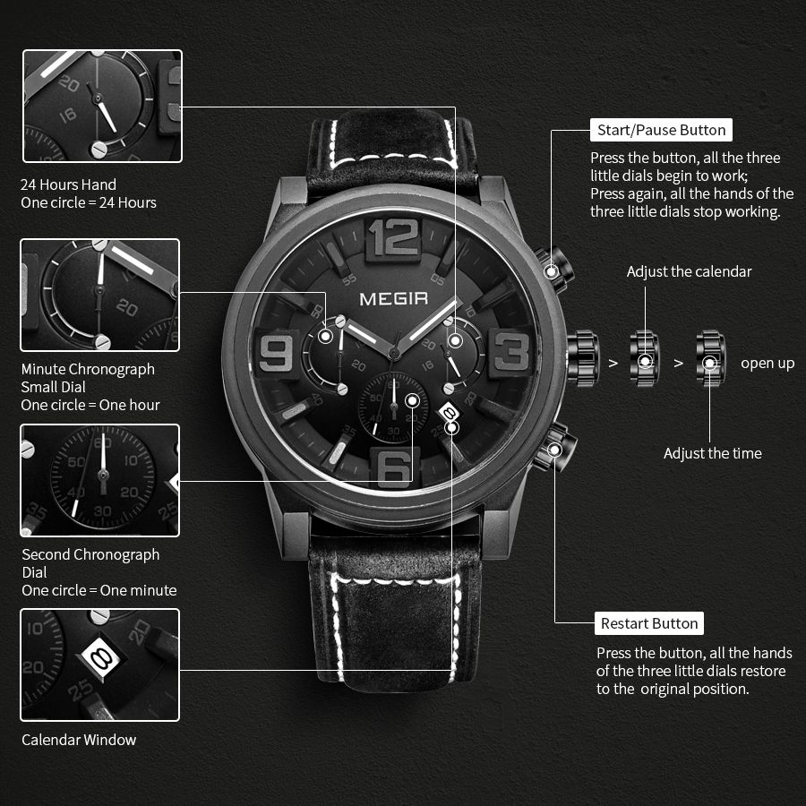 MEGIR 3010 men's chronograph watch feature graphic explaining the chronograph sub-dials and buttons