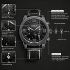 MEGIR 3010 men's chronograph watch feature graphic explaining the chronograph sub-dials and buttons