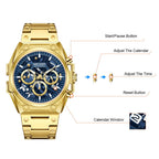 MEGIR 4220 men's chronograph watch feature graphic showing start, reset and calendar adjustment buttons