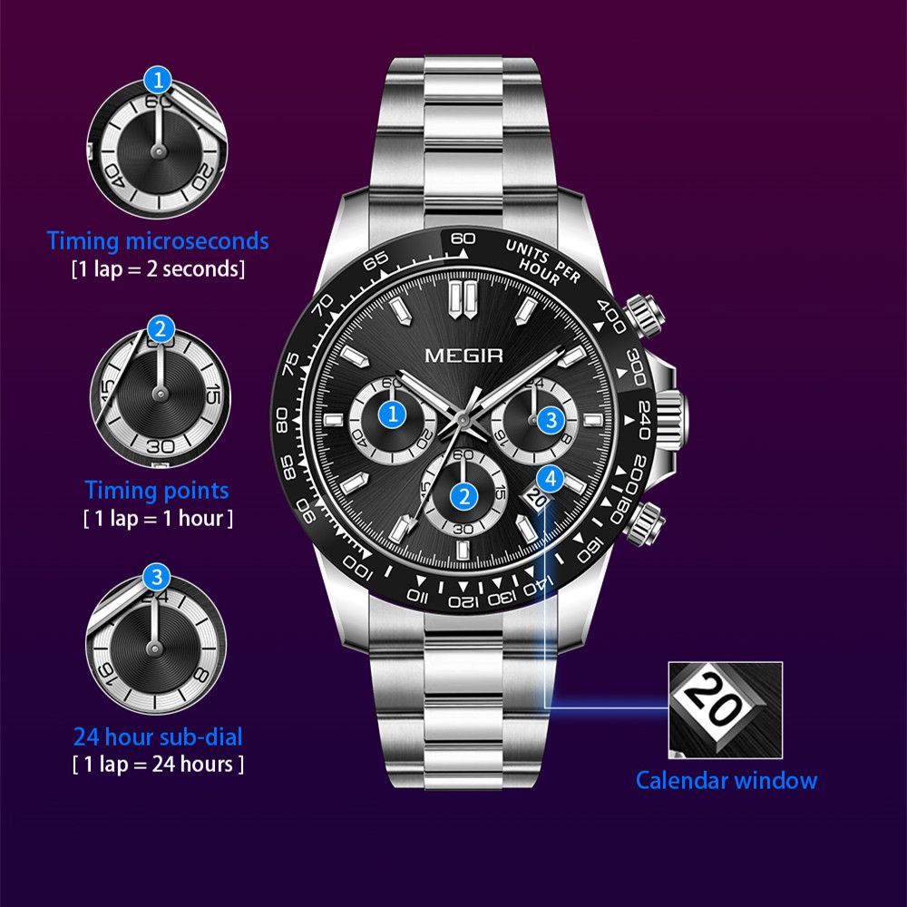 MEGIR 8104 chronograph watch dial function graphic showing timing sub-dials, 24-hour sub-dial and calendar window