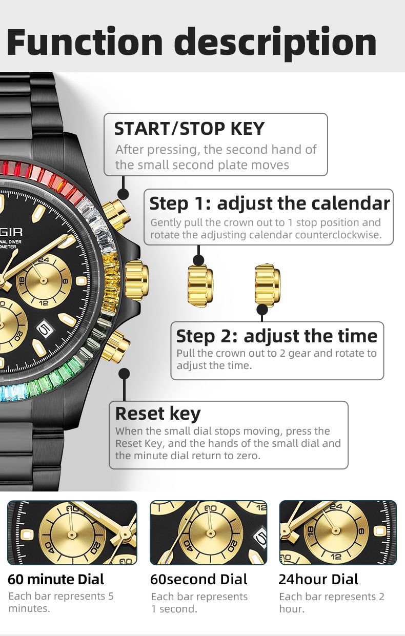 MEGIR 8410 chronograph watch function description graphic showing crown and sub-dial operation