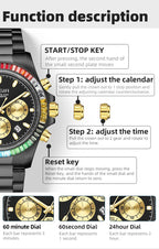 MEGIR 8410 chronograph watch function description graphic showing crown and sub-dial operation