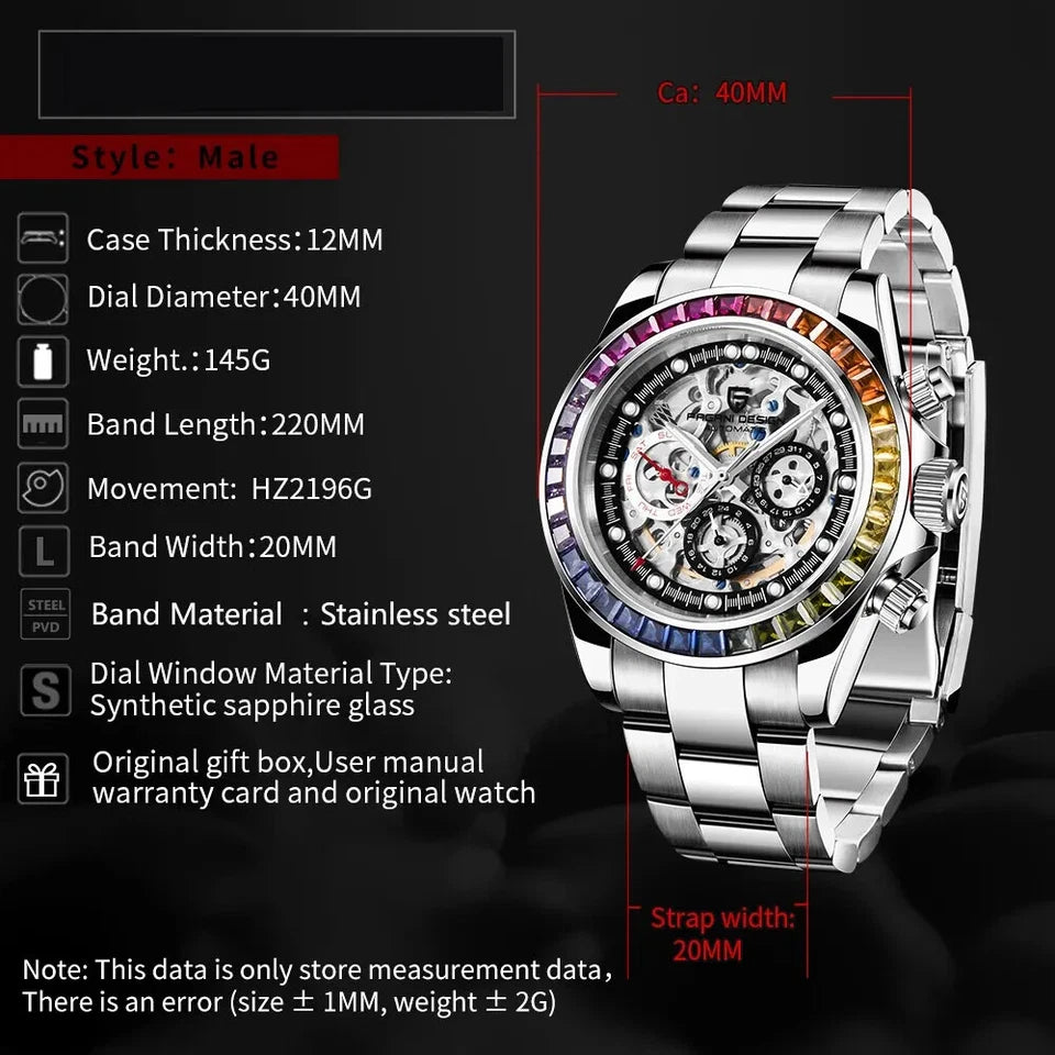 Specification infographic for Pagani Design PD-1653 automatic mechanical chronograph watch with skeleton dial and rainbow bezel, showing measurements like case thickness 12 mm, dial diameter 40 mm, weight 145 g, band length 220 mm, movement HZ1966, band width 20 mm, and stainless steel band material alongside an image of the watch.
