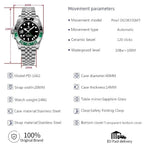 PAGANI DESIGN PD-1662 GMT men's watch specifications graphic showing 40mm case dimensions and movement details
