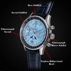 Sugess S468 vintage chronograph feature callouts on ice blue dial