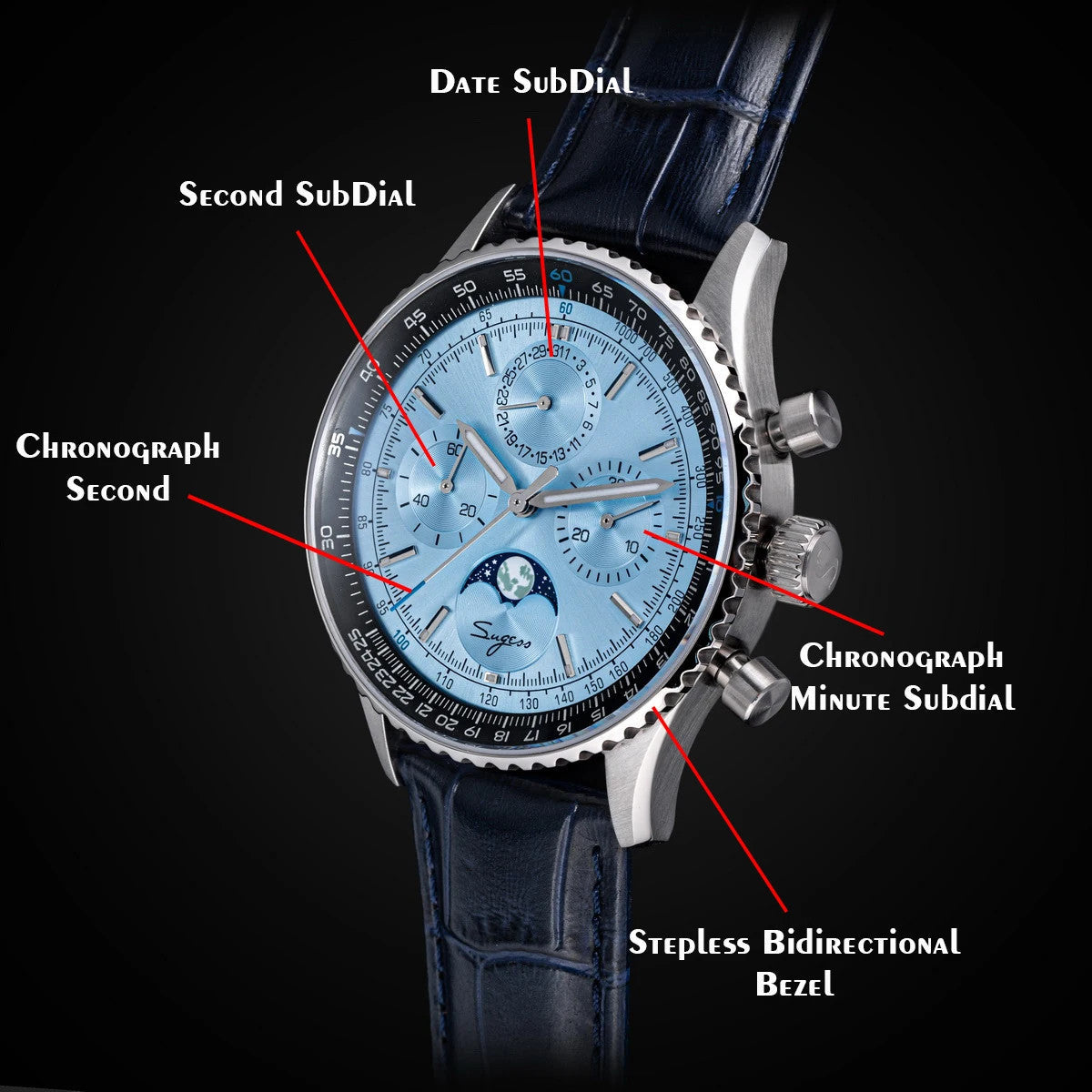 Sugess S468 vintage chronograph feature callouts on ice blue dial
